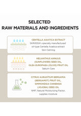 List of selected raw materials and ingredients with icons and descriptions on a beige background