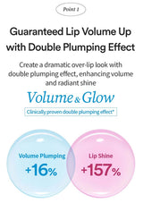 Advertisement for lip product with text and two lip-shaped icons showing volume and shine effects.