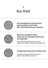 Text and icon description of skincare product with lactic acid, including research institute references.