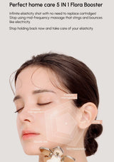 Woman using a skincare device with labeled benefits on a light background