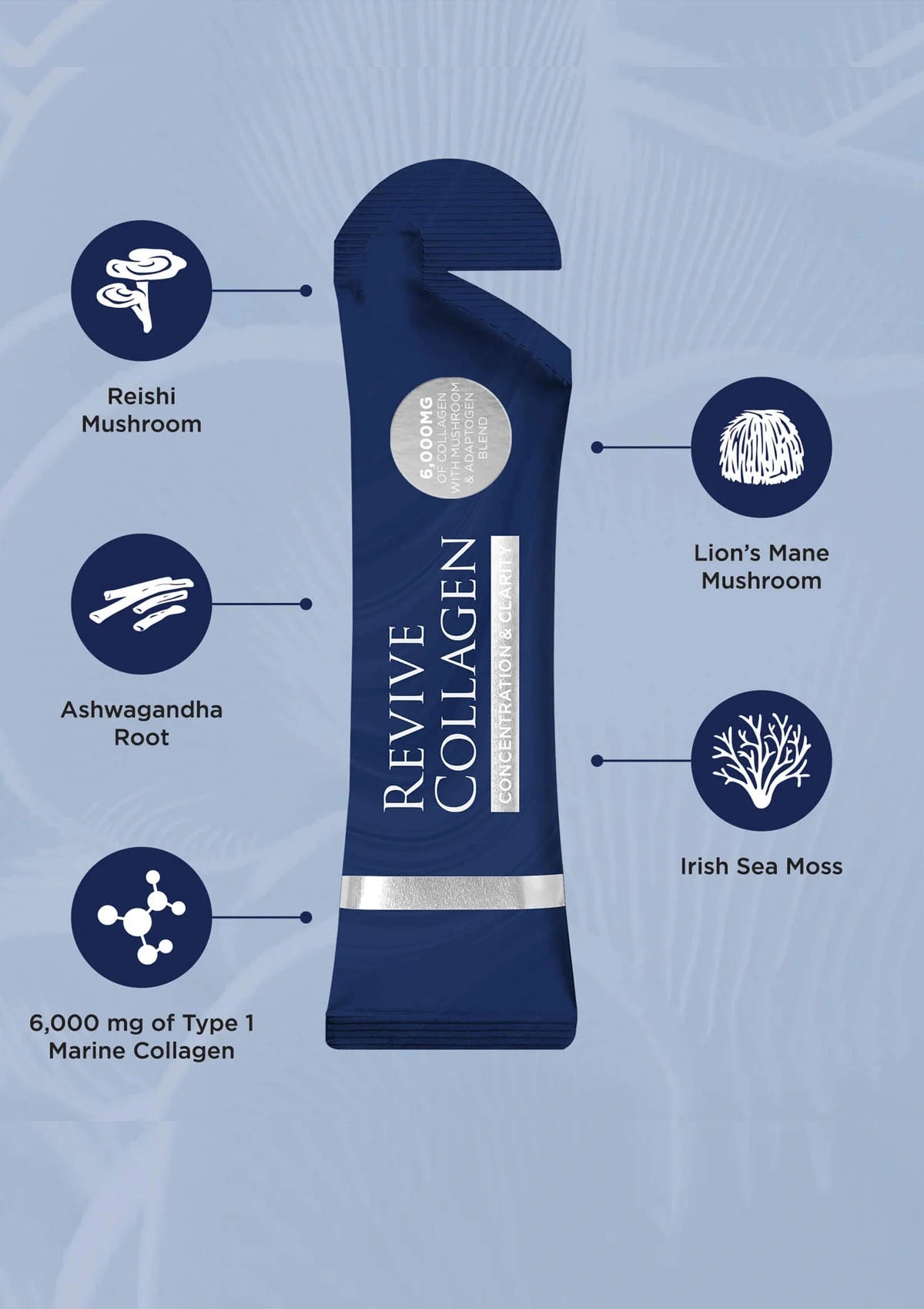 Revive Collagen supplement stick pack with ingredient icons on a blue background