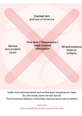 Diagram showing skin issues and their causes with pink 'X' symbols on a light pink background.