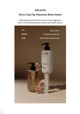 Two bottles of skincare products with figs and a description of fragrance notes on a beige background.