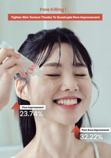 A smiling woman with closed eyes applies a clear gel from a tube to her forehead. The image includes marketing text overlays about pore improvement, with red banners and white percentage figures on a pale background.