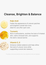 An informational graphic on a light gray background titled 'Cleanse, Brighten & Balance' with three ingredient callouts: Kojic Acid, Turmeric, and Vitamin C, E, each accompanied by a small circular ingredient photo and descriptive text.