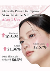 Promotional skincare graphic with a close-up of a woman's face on the right and large text on the left claiming clinically proven improvement in skin texture and firmness after 1 use, with percentage increases for forehead, cheek, smile lines, and reduction in dead skin cells.