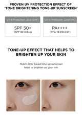 Advertisement for a tone-up sunscreen with UV protection details and before-and-after skin comparison.