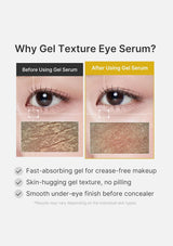 An informational graphic titled 'Why Gel Texture Eye Serum?' showing a before-and-after comparison of an eye area with textured and smooth under-eye skin, plus bullet points describing fast-absorbing gel, skin-hugging texture, and a smooth concealer finish.