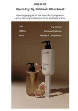 Two bottles of Bestseller products with figs on a brown background, featuring a fragrance description.