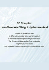 Text description of 5D Complex Low-Molecular Weight Hyaluronic Acid on a light gray background