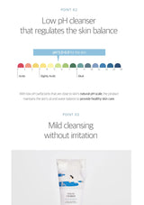 Tube of skincare product with blue and white design on a light blue background Product packaging with text about low pH cleanser on a white background