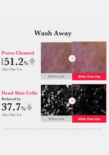 Before and after effects of a skincare product on skin pores and dead skin cells with text indicating percentage reductions.