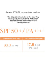 Hand holding a bottle of Vely Vely Sun Serum with text about multi-function sunscreen on a gray background.