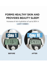 Before and after skin hydration measurement using a skin analyzer on a white background.