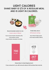 light calories shake baby is 1/3 a regular meal and is lighr in calories