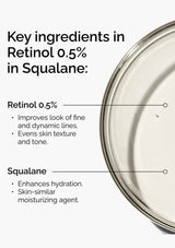 Key ingredients in Retinol 0.5% in Squalane with a close-up of a container lid.