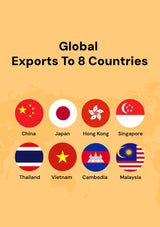 Flags of eight countries on a yellow background with text 'Global Exports To 8 Countries'.