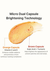 An informational graphic explaining the product's technology, featuring a translucent orange and brown micro dual capsule on a white background with text labels.