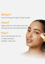 A beauty infographic with text instructions on how to use a skincare product under the eyes, alongside a close-up photo of a woman applying the product with a dropper.