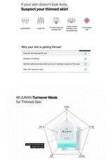 Advertisement for REJURAN Turnover Mask for thinned skin with product packaging and text on a white background.