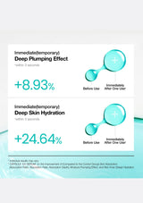 Product packaging with text on deep plumping effect and skin hydration improvement.