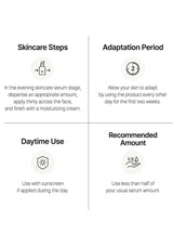 Skincare product usage instructions on a white background