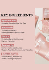 List of key ingredients for skincare products on a pink background with a product image on the right.