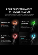 Four targeted modes for visible skin care results on a black background