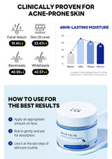 Cosmetic product with usage instructions and benefits for acne-prone skin on a blue background