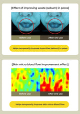 Before and after effects of a skincare product on pores and skin micro-blood flow.