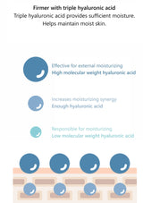 frimer with triple hyaluronic acid