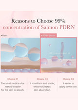 Diagram explaining the benefits of Salmon PDRN with text and close-up of serum.