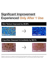 Advertisement showing skin improvement before and after use with statistical data on a white background.