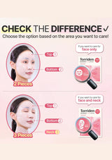 Product packaging with face masks labeled for face, face and neck, and neck care.