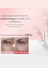 Cosmetic product with before and after effects on eyes on a pink background