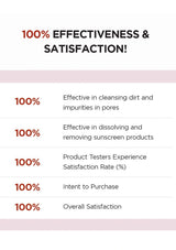 Product effectiveness and satisfaction claims with a pink background