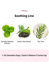Soothing Line with images of Centella Asiatica Extract, Green Tea Extract, and Tea Tree, along with text on a white background.