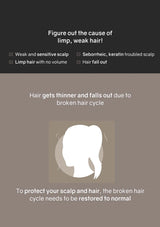 Text-based image about hair care issues and solutions on a dark background