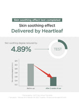 Graph showing skin soothing effect delivered by Heartleaf with a reduction of 4.89%.
