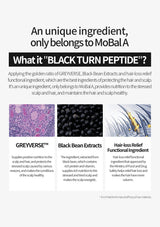 Advertisement for a hair care product with text and images of ingredients and benefits.