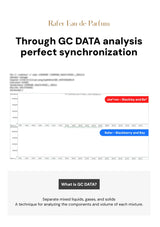 Text document with headings and tables on a white background