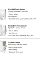 Product packaging of Glycolipid Cream Cleanser with descriptive text on a white background