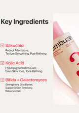Promotional graphic for Ambuzin Retinol Alternative 90ml bottle, featuring a close-up of the bottle on the right with a pink cap and cream-colored body, alongside text detailing key ingredients like Bakuchiol, Kojic Acid, and Bifida + Galactomyces on a light gray background.