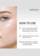 Cosmetic eye cream usage guide with swanicoco branding