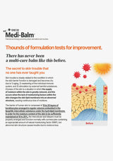 Advertisement for Medi-Balm with text and illustration of skin layers and blemishes.