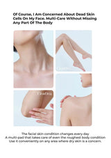 An informational marketing graphic with text and four inset photos showing parts of a woman's body, including neck, leg, elbow, and shoulder, on a white background. The text references dead skin cells and multi-care skin treatment, with the brand name ClearDea visible on one inset.