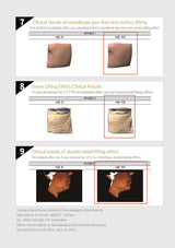 Clinical results of skin surface lifting and cheek lifting effect with before and after images.
