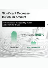 Anua heart leaf soothing tonerdecrease in sebum amount