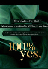 Text overlay on a green abstract background with '100% yes' in gold.