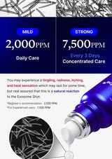 Product packaging with dosing mechanism and text about usage levels and side effects.